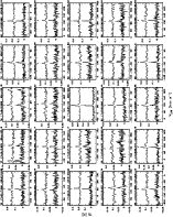 \begin{figure}
\includegraphics[angle=90,width=18cm,height=22.75cm]{2744.f7_4.ps}\end{figure}