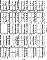 \begin{figure}
\includegraphics[angle=90,width=18cm,height=22.75cm]{2744.f7_6.ps}\end{figure}