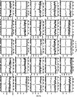 \begin{figure}
\includegraphics[angle=90,width=18cm,height=22.75cm]{2744.f7_8.ps}\end{figure}