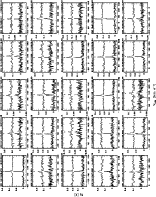 \begin{figure}
\includegraphics[angle=90,width=18cm,height=22.75cm]{2744.f7_9.ps}\end{figure}