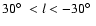 $ 30 \hbox{$^\circ$ }<
l < -30 \hbox{$^\circ$ }$