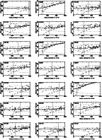 \begin{figure}
\par\resizebox{16.5cm}{!}{\includegraphics{ms9954f7.eps}}\end{figure}