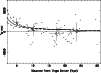 \begin{figure}
\par\resizebox{8.8cm}{!}{\includegraphics{ms9954f13.eps}}\end{figure}