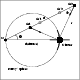\begin{figure}
\par\resizebox{7cm}{!}{\includegraphics{ms9954f2.eps}}\end{figure}