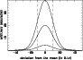 \begin{figure}
\par\resizebox{8cm}{!}{\includegraphics{ms9954fA1.eps}}\end{figure}