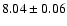 $ 8.04\pm0.06$
