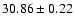 $30.86\pm0.22$