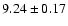 $ 9.24\pm0.17$