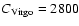 $C_{\rm Virgo}=2800$