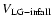 $V_{\rm LG-infall}$