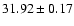 $31.92 \pm0.17$