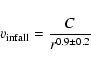 \begin{displaymath}v_{\rm infall} = \frac{C}{r^{0.9 \pm 0.2}}
\end{displaymath}