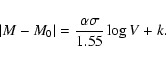 \begin{displaymath}\vert M-M_{0}\vert = \frac{\alpha\sigma}{1.55} \log V + k.
\end{displaymath}