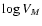 $\log V_M$