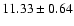 $11.33\pm0.64$