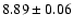 $ 8.89\pm0.06$
