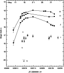 \begin{figure}\par\includegraphics[width=11cm,clip]{Ef172_f2.eps}
\end{figure}