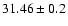 $31.46\pm 0.2$