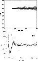 \begin{figure}
\par\includegraphics[width=8.8cm,clip]{h1676f08.eps}\par\includegraphics[width=8.8cm,clip]{h1676f09.eps}\end{figure}