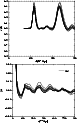 \begin{figure}
\par\includegraphics[width=8.8cm,clip]{h1676f10.eps}\par\includegraphics[width=8.8cm,clip]{h1676f11.eps}\end{figure}
