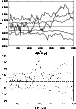 \begin{figure}
\par\includegraphics[width=8.8cm,clip]{h1676f19.eps}\par\includegraphics[width=8.8cm,clip]{h1676f20.eps}\end{figure}
