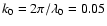 $k_0=2\pi/\lambda_0=0.05$
