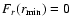 $F_r(r_{\min})=0$