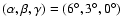 $(\alpha,\beta,\gamma)=
(6^\circ,3^\circ,0^\circ)$