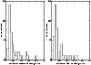 \begin{figure}
\centering
\includegraphics[angle=-90,width=8.8cm,clip]{H3607F2.ps}
\end{figure}