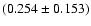 $(0.254 \pm 0.153)$