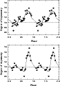 \begin{figure}
\par\includegraphics[width=7.6cm,clip]{h3680f3.eps}
\end{figure}