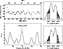 \begin{figure}
\par\includegraphics[width=15cm,clip]{h3680f5.eps}
\end{figure}