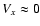 $V_{x} \approx 0$