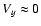 $V_{y} \approx 0$