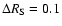 $\Delta R_{\rm S} = 0.1$