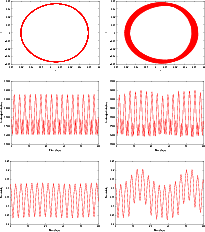 \begin{figure}
\par\includegraphics[width=8.8cm]{MS2168f11a.eps}\hspace*{4mm}\in...
...\hspace*{4mm}\includegraphics[width=8.8cm]{MS2168f11f.eps}\\ [5mm]
\end{figure}