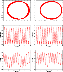 \begin{figure}
\par\includegraphics[width=8.8cm]{MS2168f12a.eps}\hspace*{4mm}\in...
...\hspace*{4mm}\includegraphics[width=8.8cm]{MS2168f12f.eps}\\ [5mm]
\end{figure}