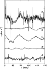 \begin{figure}
\par\includegraphics[width=8.4cm,clip]{ms2493f2.eps}\end{figure}