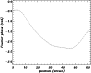 \begin{figure}
\par\includegraphics[width=8cm,clip]{ms2493f9.eps}\end{figure}