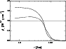 \begin{figure}
\par\includegraphics[width=8.2cm,clip]{ms2576f12.eps}
\end{figure}
