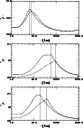 \begin{figure}
\includegraphics[width=8cm,clip]{ms2576f14.eps}
\end{figure}