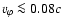 $ v_\varphi \la 0.08 c $