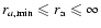 $r_{a,{\rm min}}\leqslant r_{\rm a}\leqslant \infty $