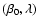 $(\beta _0,\lambda )$
