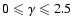 $0\leqslant\gamma\leqslant2.5$