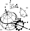 \begin{figure}
\par\includegraphics[width=8.8cm,clip]{h3330f1.ps}\end{figure}