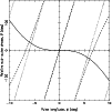 \begin{figure}
\par\includegraphics[width=8.8cm,clip]{h3330f2.ps}\end{figure}