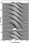 \begin{figure}
\par\includegraphics[width=8.8cm,clip]{h3330f3.ps}\end{figure}