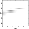 \begin{figure}
\par\includegraphics[width=8.8cm,clip]{h3330f4.ps}\end{figure}