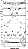 \begin{figure}
\par\includegraphics[width=8.8cm,clip]{h3330f6.ps}\end{figure}